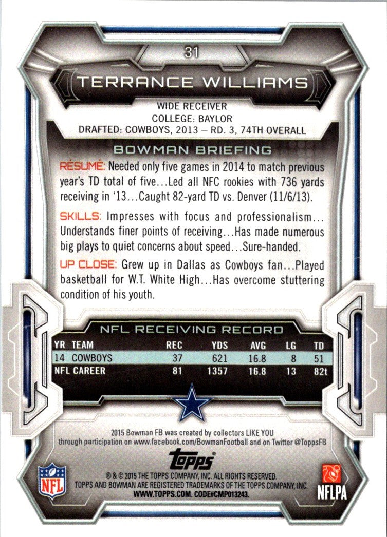 2015 Bowman Terrance Williams