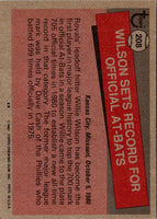 1981 Topps Willie Wilson #208