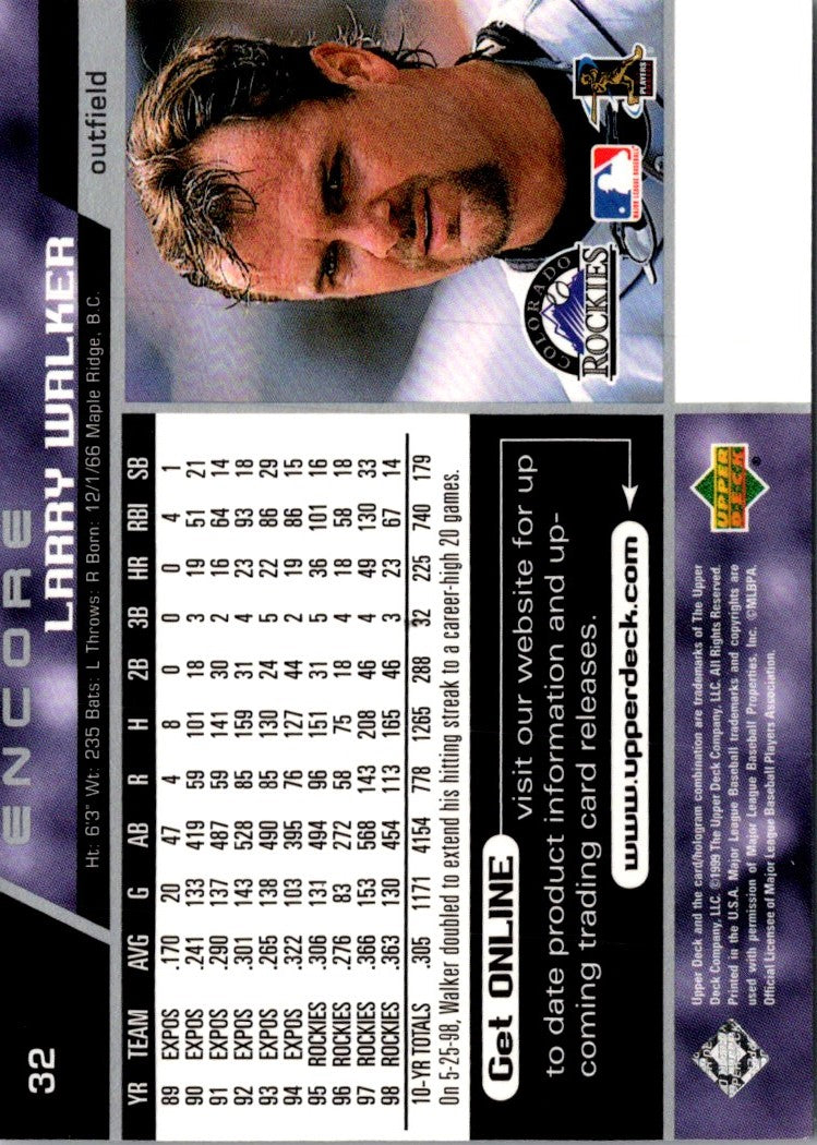 1999 Upper Deck Encore Larry Walker