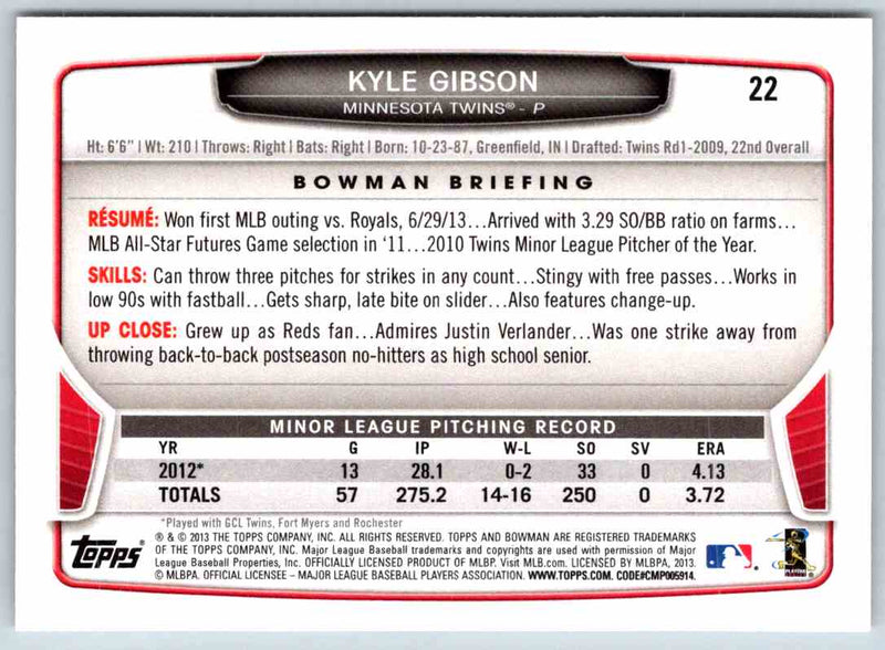 2013 Bowman Kyle Gibson