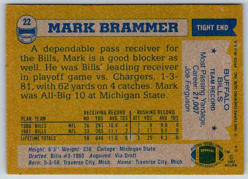 1982 Topps Mark Brammer