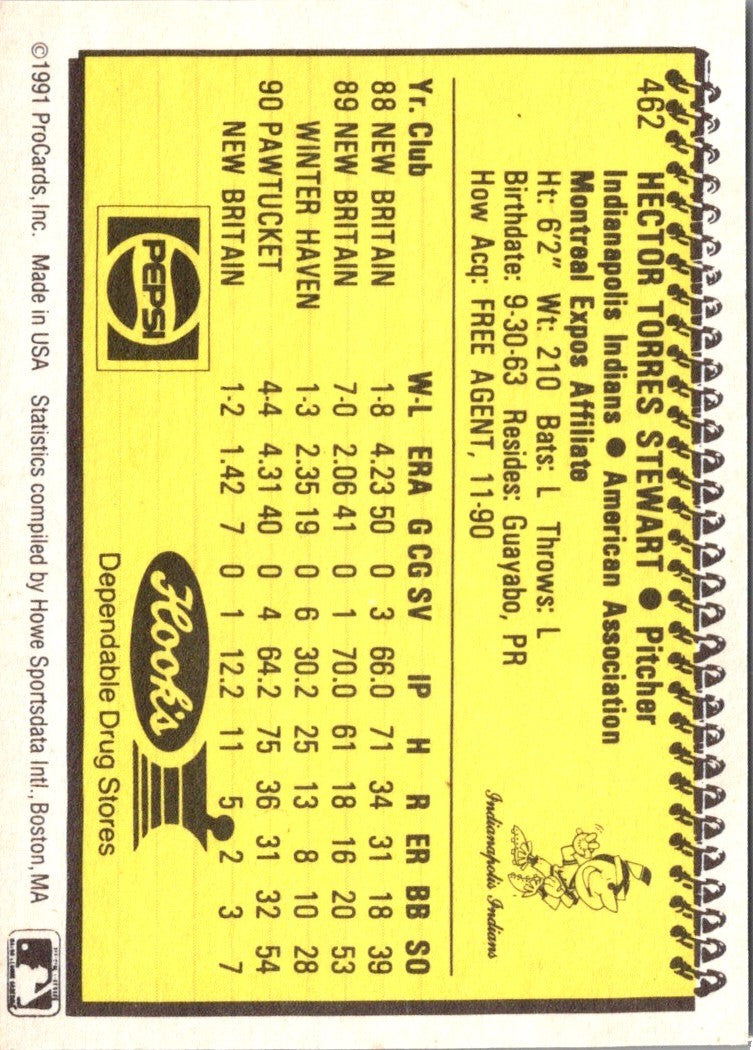 1991 ProCards Tito Stewart