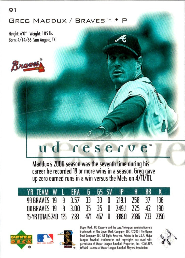 2001 UD Reserve Greg Maddux