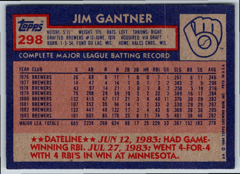 1984 Topps Jim Gantner