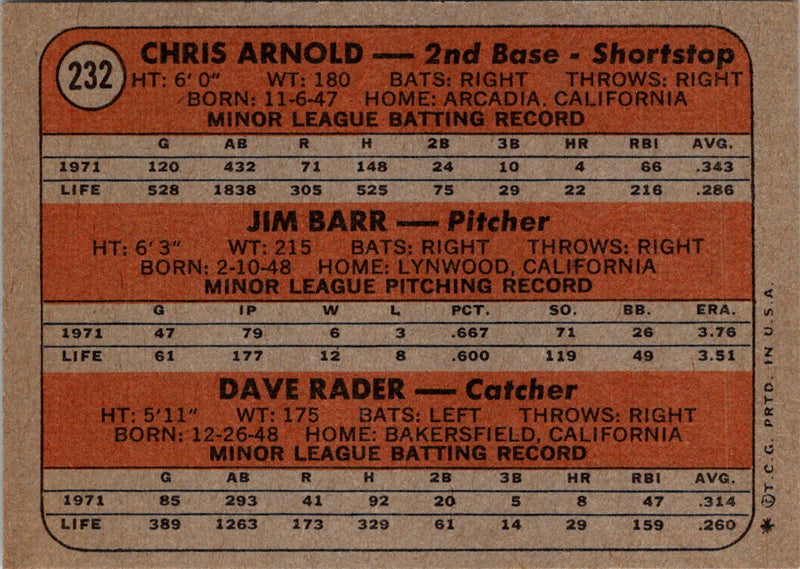 1972 Topps Giants Rookies - Chris Arnold/Jim Barr/Dave Rader