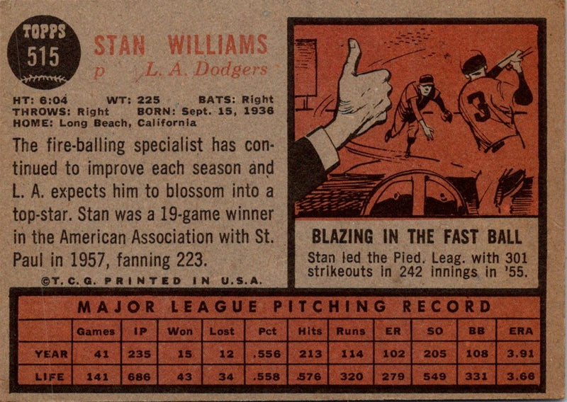 1962 Topps Stan Williams