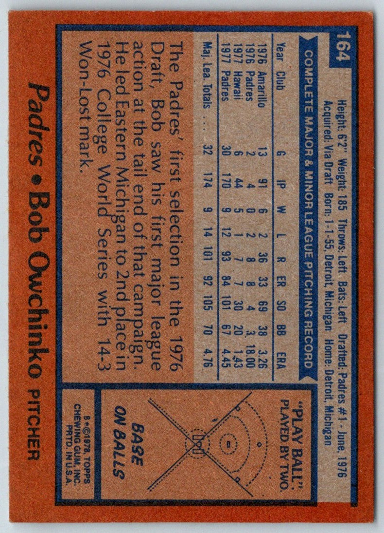 1978 Topps Bob Owchinko