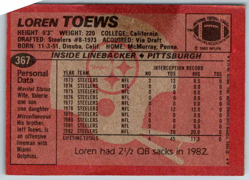 1983 Topps Loren Toews