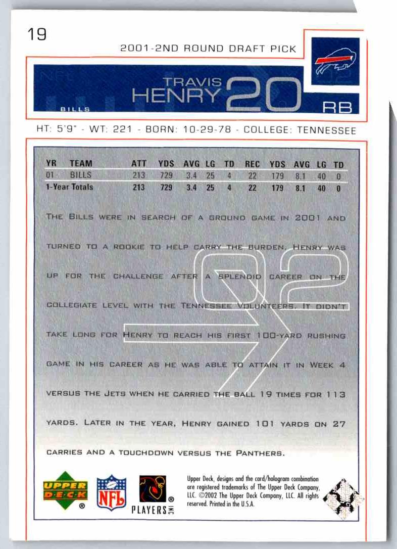 1998 Upper Deck Travis Henry