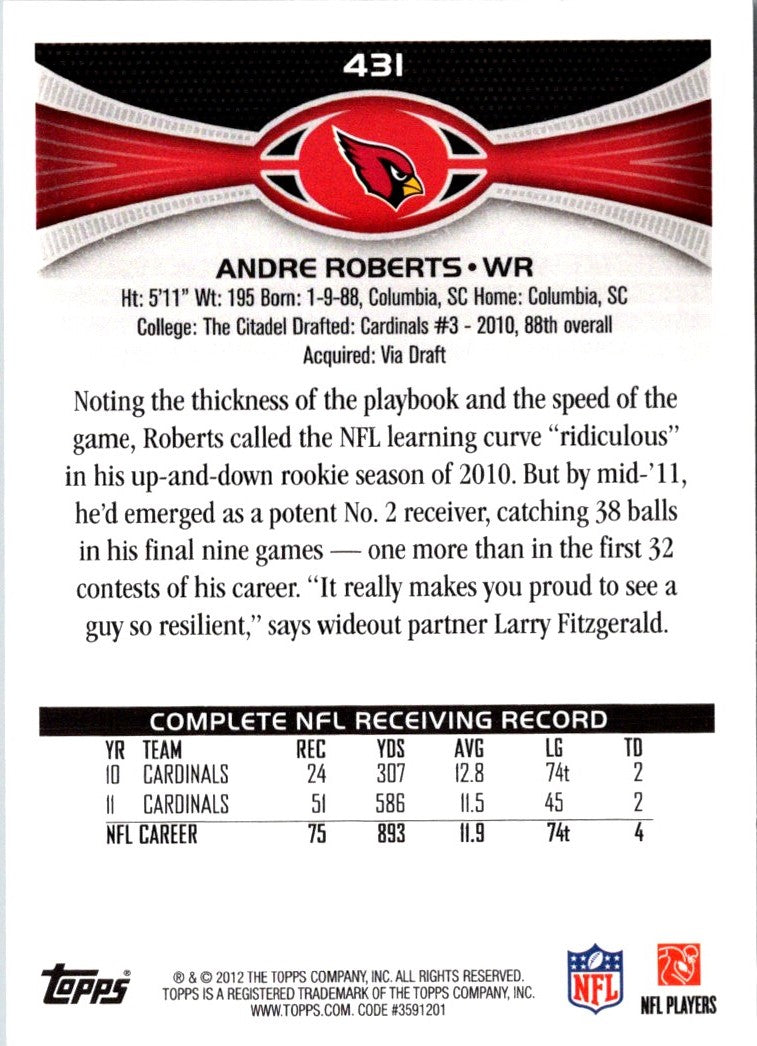 2012 Topps Andre Roberts