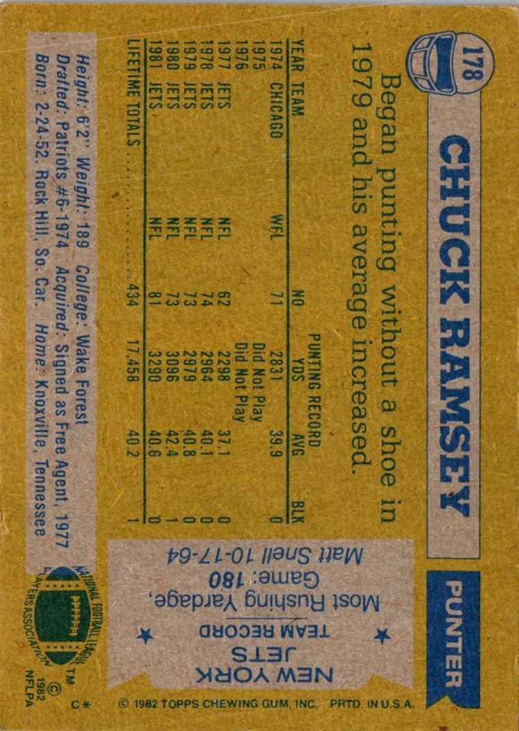 1982 Topps Chuck Ramsey