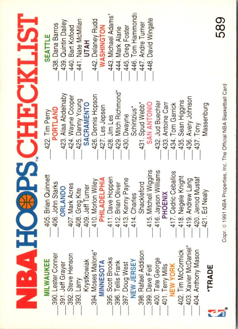 1991 Hoops Kenny Gattison