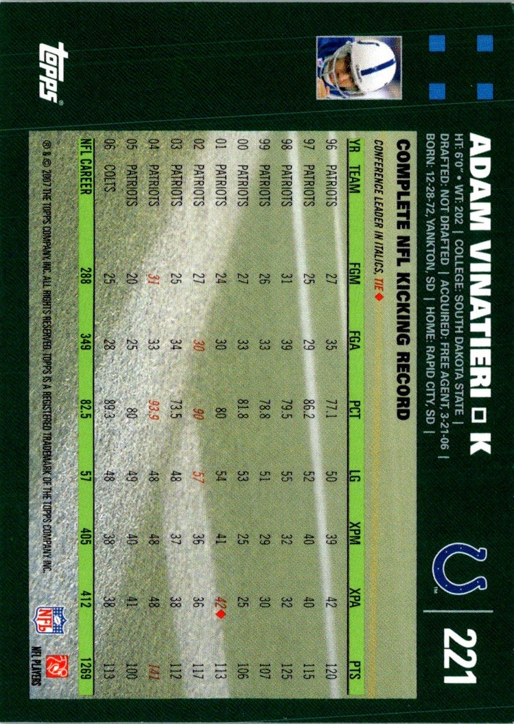 2007 Topps Adam Vinatieri