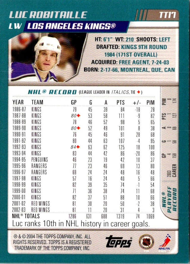 2003 Topps Traded & Rookies Luc Robitaille
