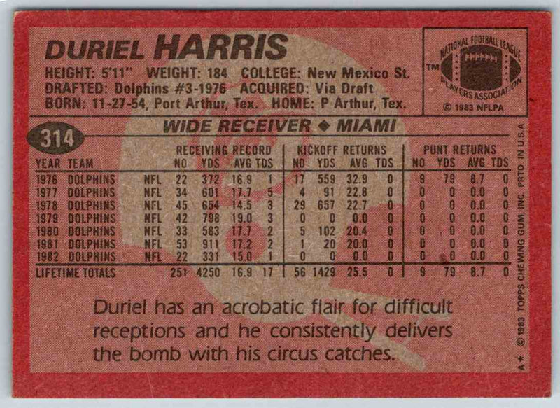 1983 Topps Duriel Harris