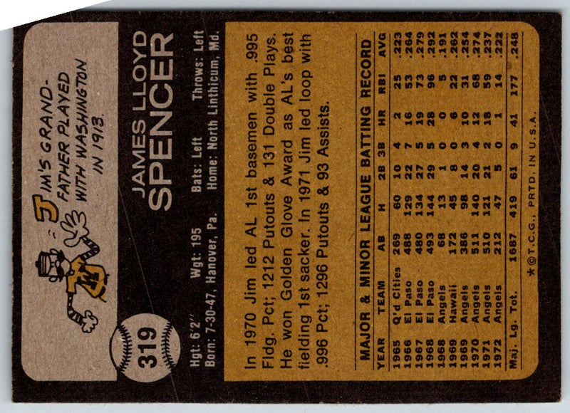 1973 Topps Jim Spencer