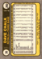 1981 Fleer Dave Chalk #35