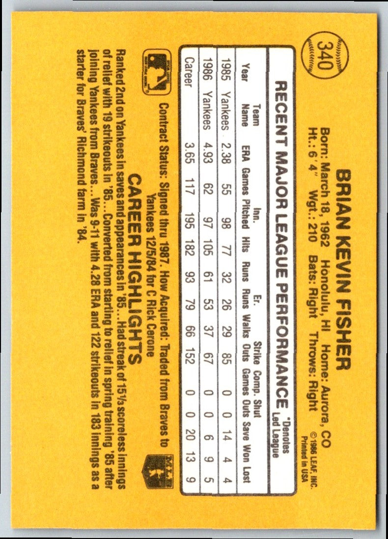 1986 Donruss Brian Fisher