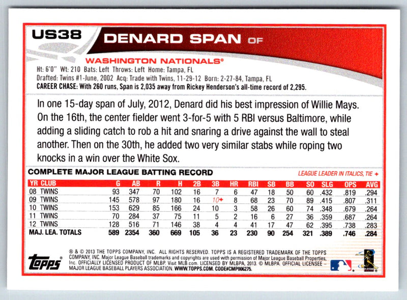 2013 Topps Update Denard Span