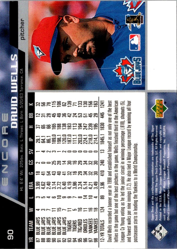 1999 Upper Deck Encore David Wells