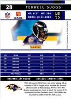 2011 Score Terrell Suggs #28