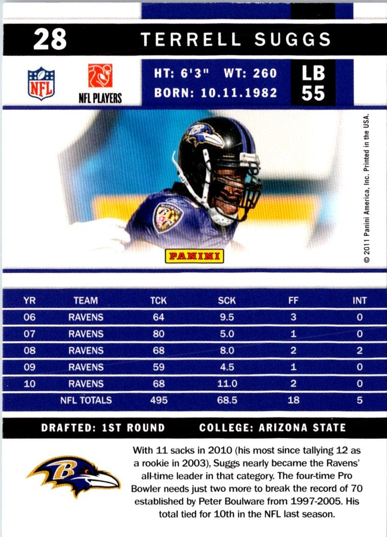 2011 Score Terrell Suggs