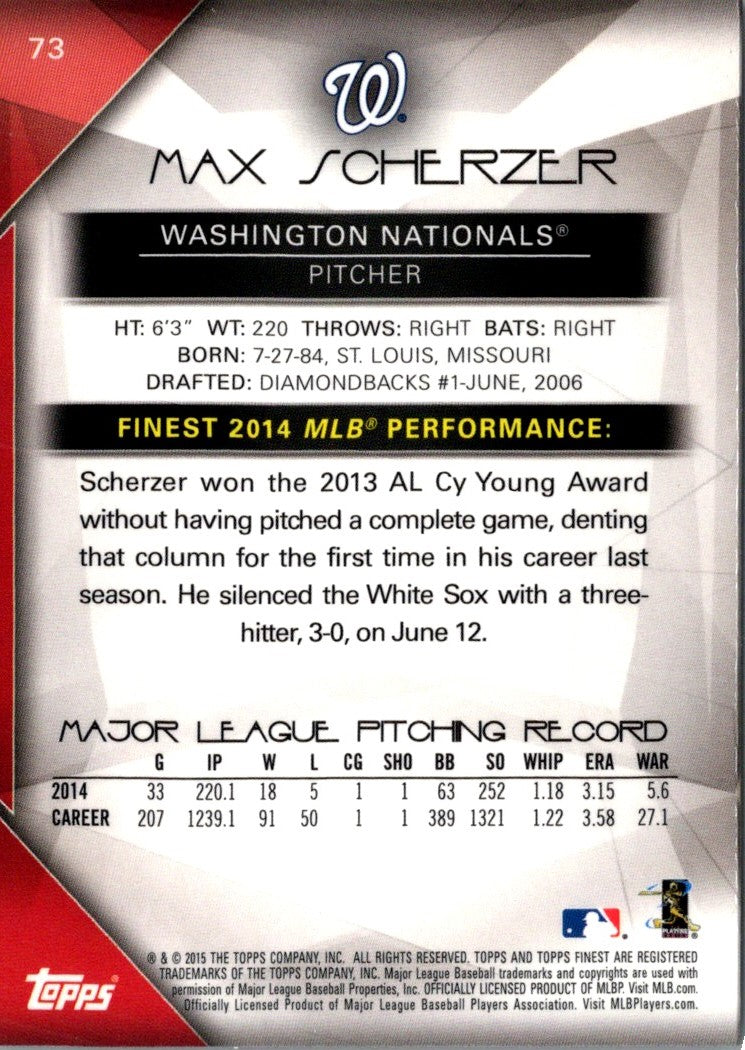 2015 Finest Max Scherzer