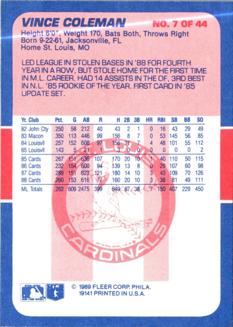 1989 Fleer Exciting Stars Vince Coleman