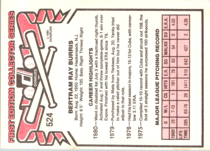 1981 Donruss Ray Burris