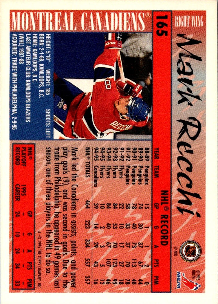 1995 Topps Mark Recchi