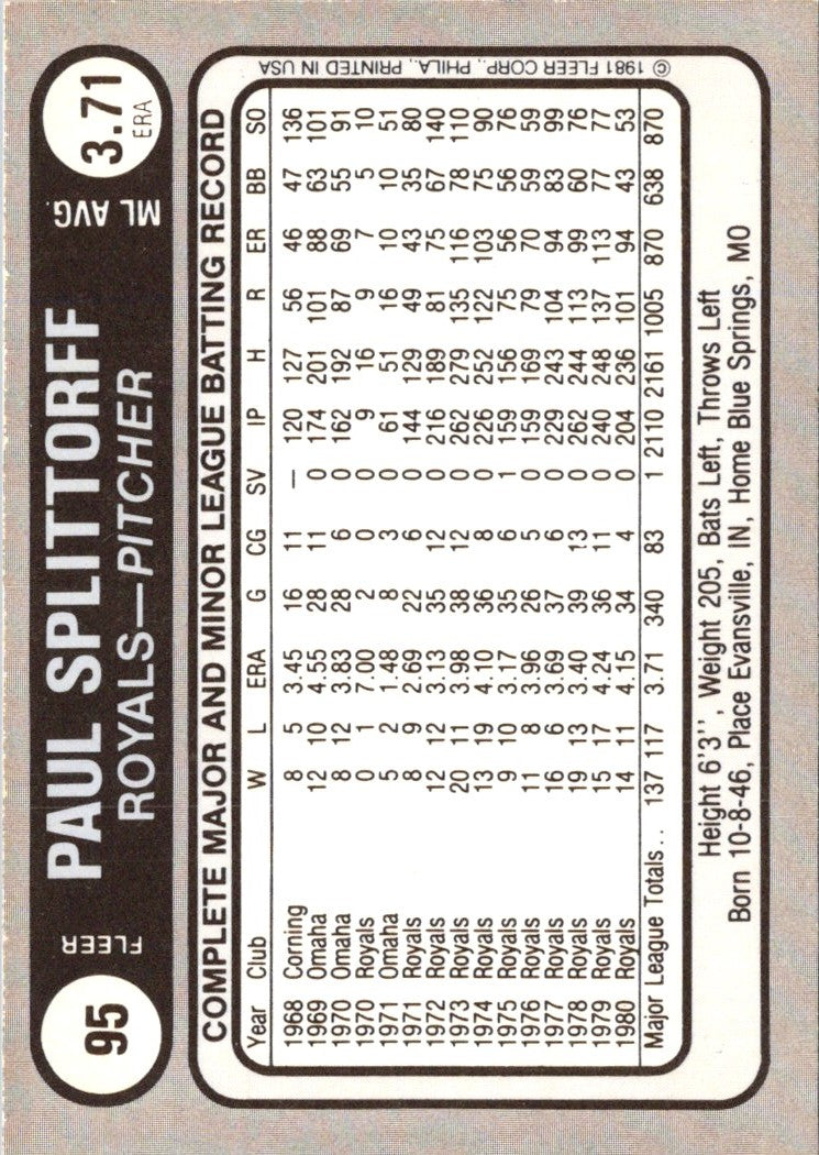 1981 Fleer Star Stickers Paul Splittorff