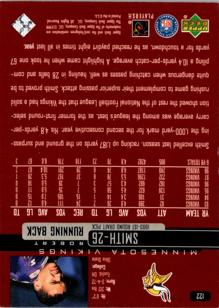 1999 Upper Deck Victory Minnesota Vikings Checklist