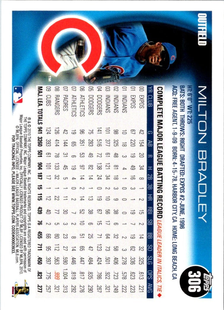 2010 Topps Milton Bradley