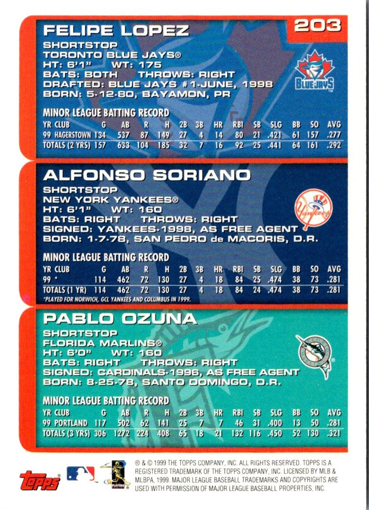 2000 Topps Felipe Lopez/Pablo Ozuna/Alfonso Soriano