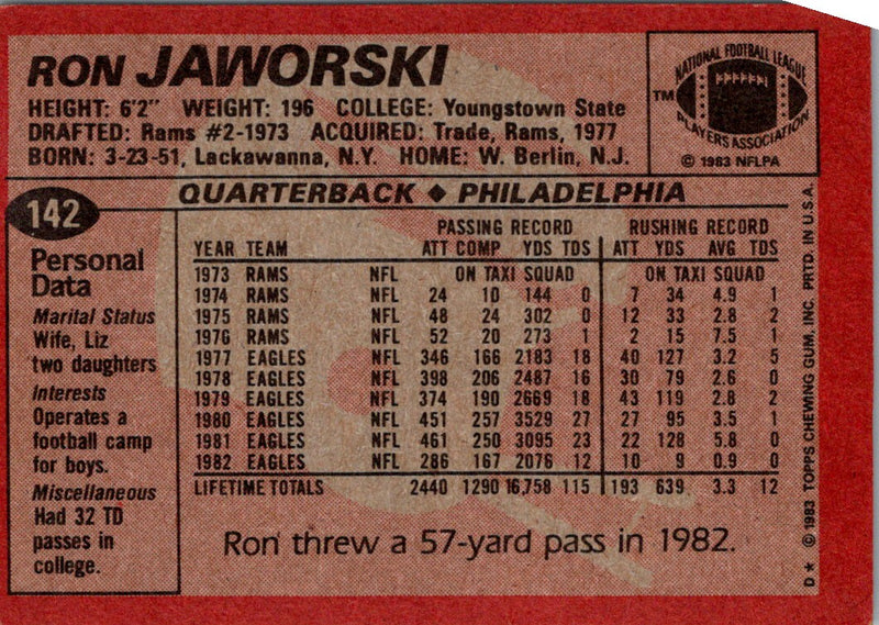 1983 Topps Ron Jaworski