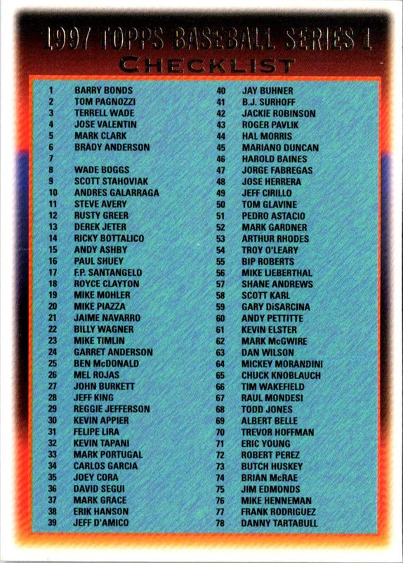 1997 Topps Checklist: 1-158 #275