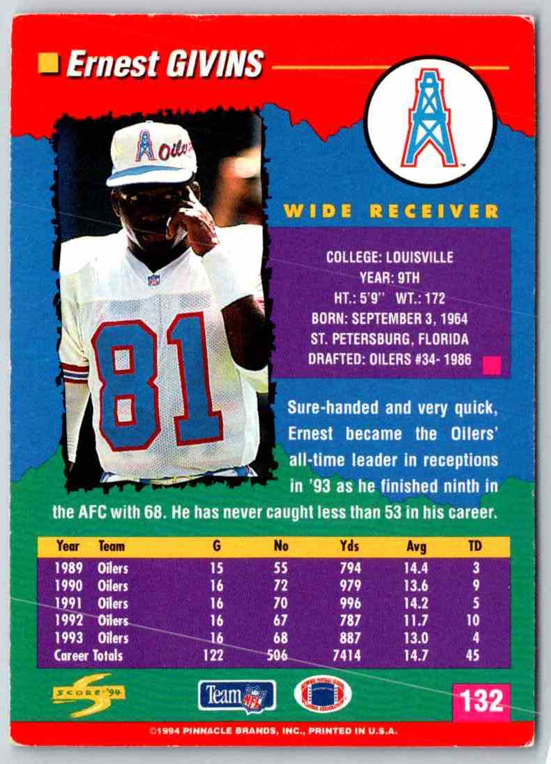 1994 Score Ernest Givins