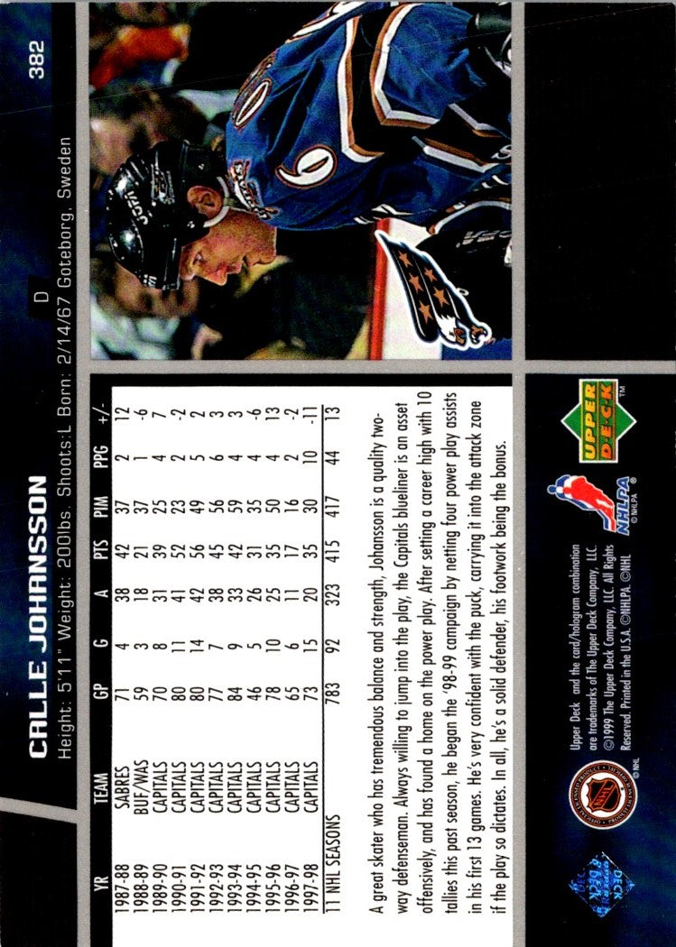 1998 Upper Deck Calle Johansson