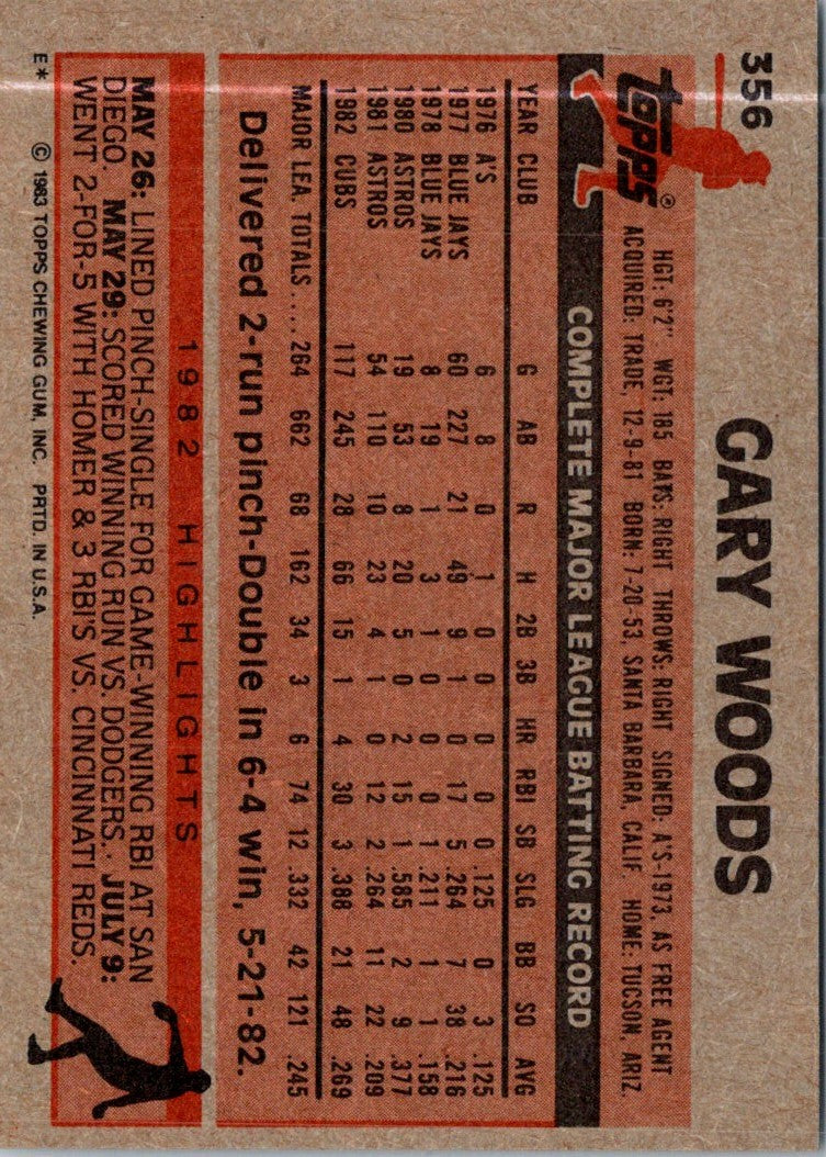 1983 Topps Gary Woods