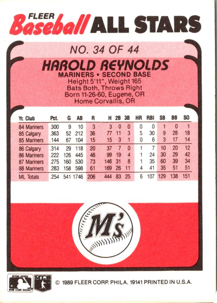 1989 Fleer Baseball All-Stars Harold Reynolds