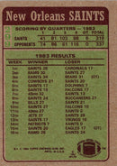 1984 Topps Saints Team Leaders - George Rogers