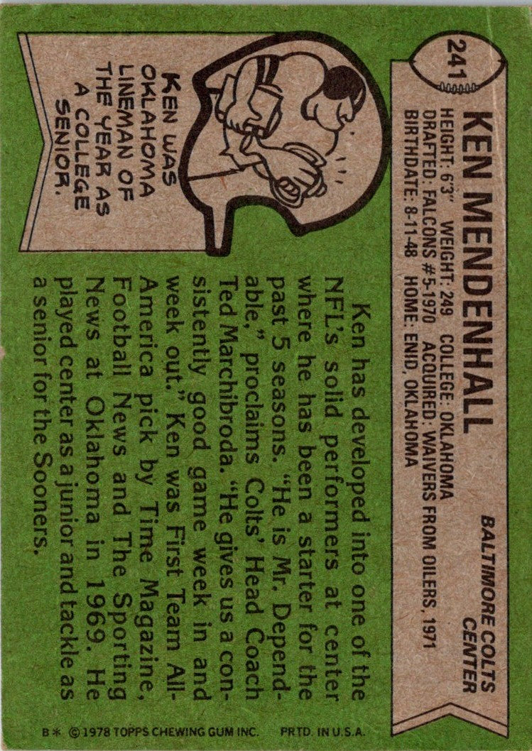 1978 Topps Ken Mendenhall