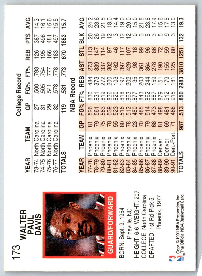 1991 Hoops Walter Davis