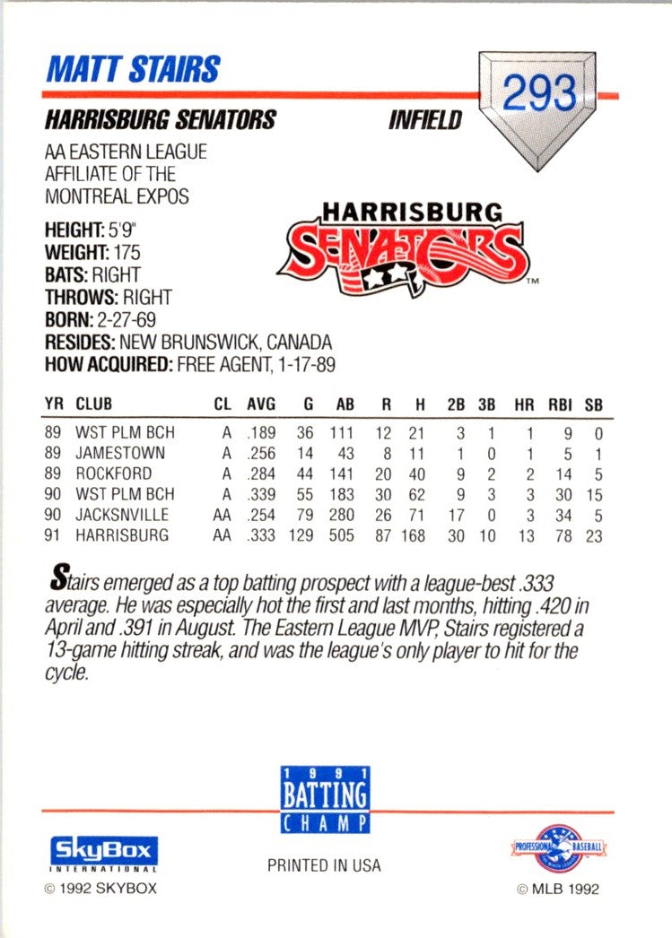 1992 SkyBox AA Matt Stairs