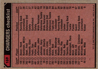 1980 Topps Clarence Williams/John Jefferson/Woodrow Lowe/Ray Preston/Wilbur Young #169