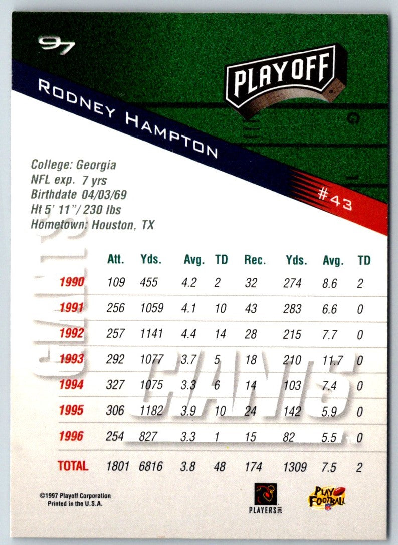 1997 Playoff Zone Rodney Hampton