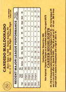 1985 Donruss Candy Maldonado