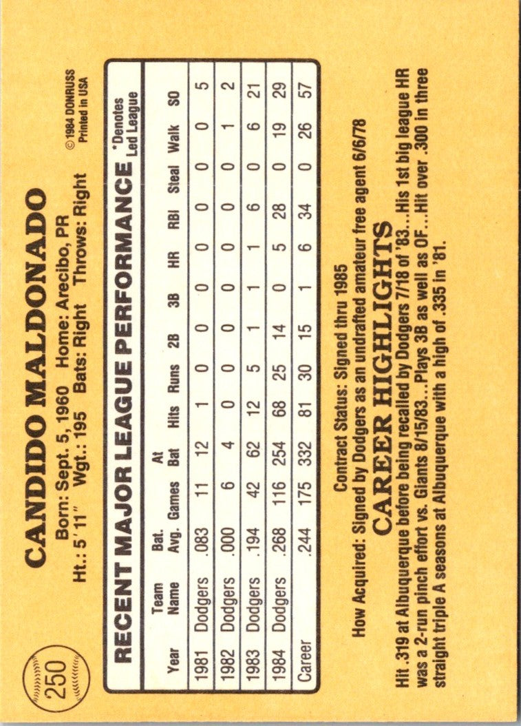 1985 Donruss Candy Maldonado