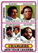 1980 Topps Clarence Williams/John Jefferson/Woodrow Lowe/Ray Preston/Wilbur Young