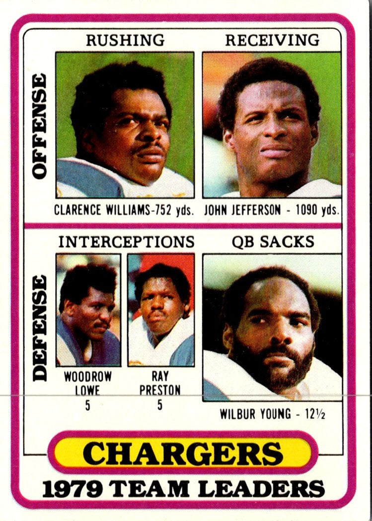 1980 Topps Clarence Williams/John Jefferson/Woodrow Lowe/Ray Preston/Wilbur Young